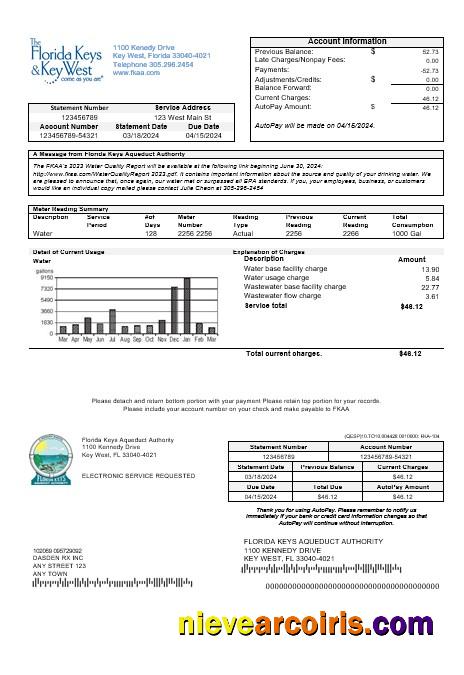 USA Florida Florida Keys business utility bill